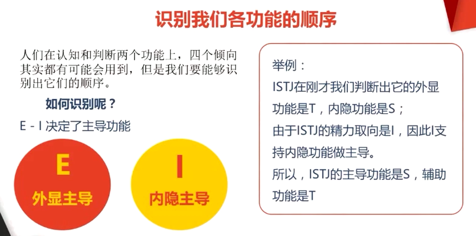 識(shí)別我們各功能的順序
