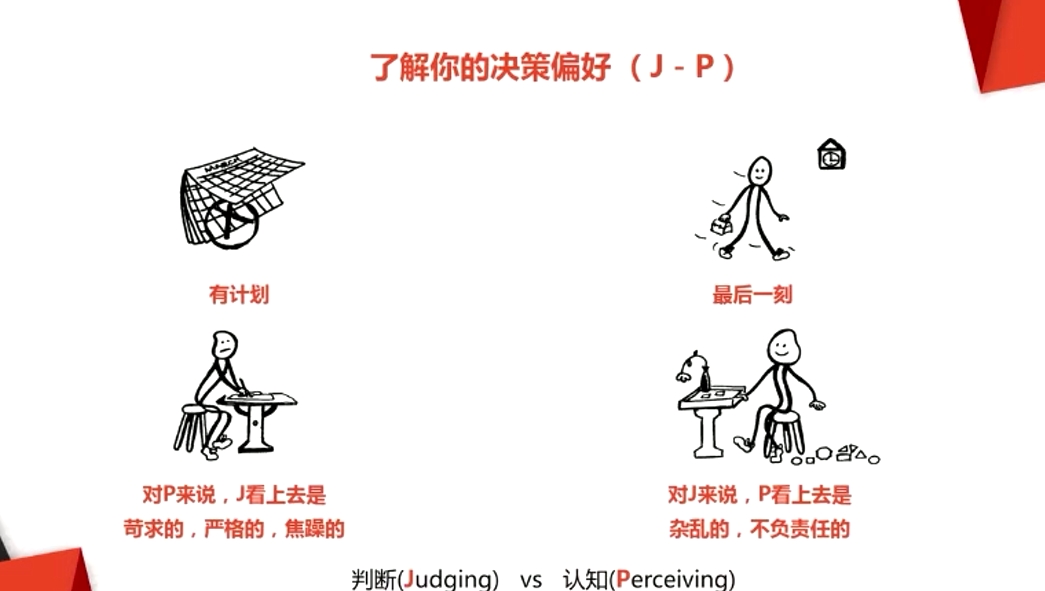 對(duì)P來(lái)說(shuō)，j看上去是苛求的，嚴(yán)格的，焦躁的