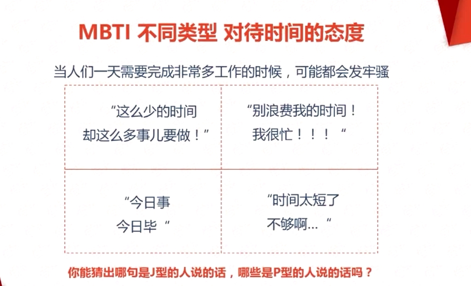 MBTI 不同類型 對(duì)待時(shí)間的態(tài)度