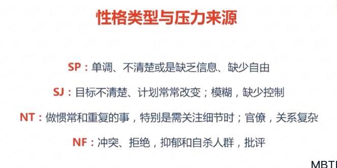 MBTI學(xué)習(xí)筆記二十：應(yīng)對(duì)壓力：MBTI個(gè)性類型與壓力管理