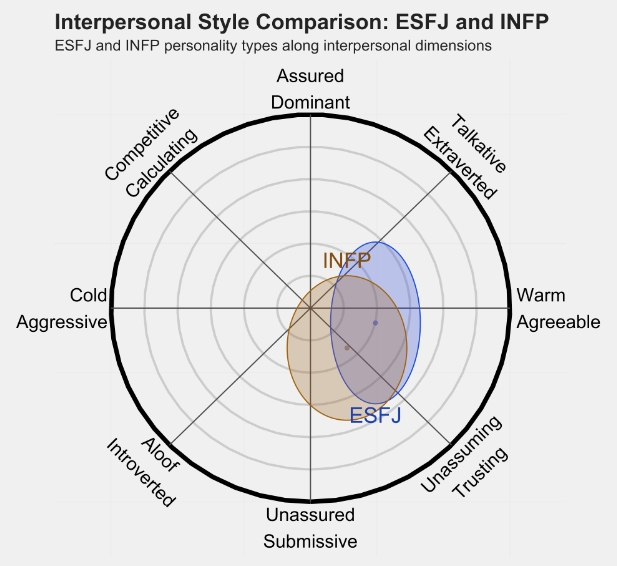 INFP1.png